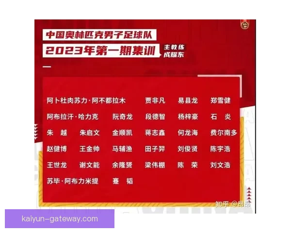 U23国足憾负犹燃血性，深耕蓄力终将铸就未来辉煌_pcdw4sko